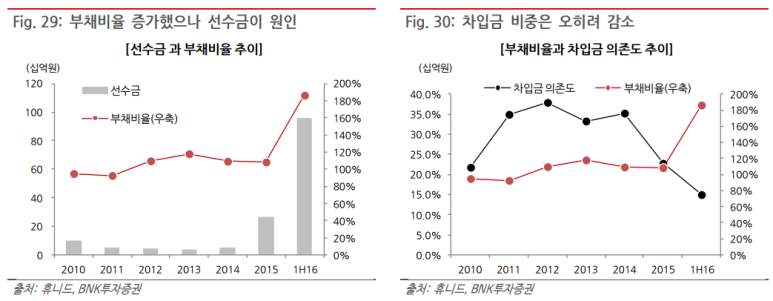 대영통신(주) 이미지