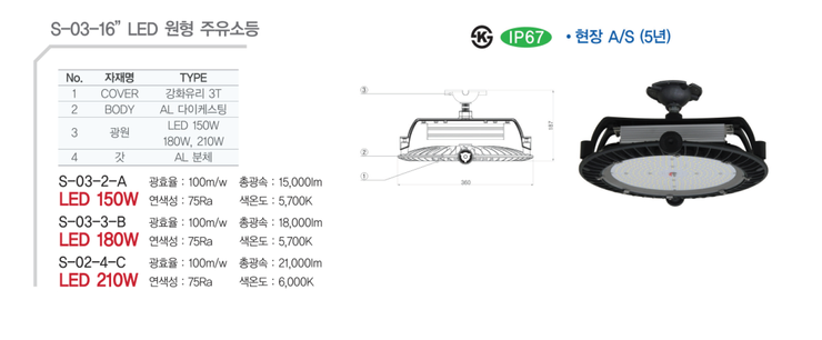 일광주유소 이미지