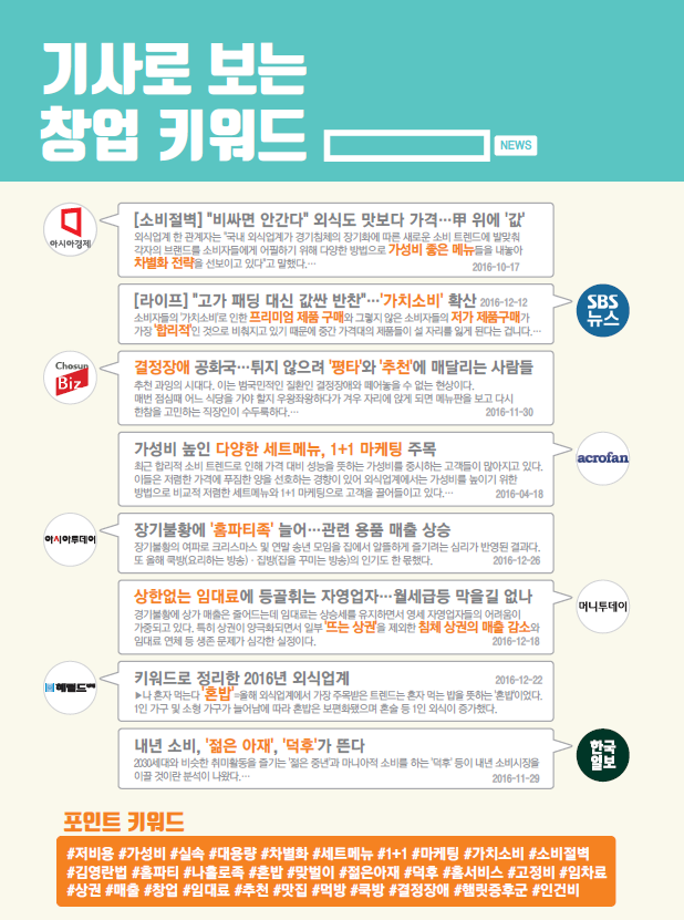 (주)불로만 이미지