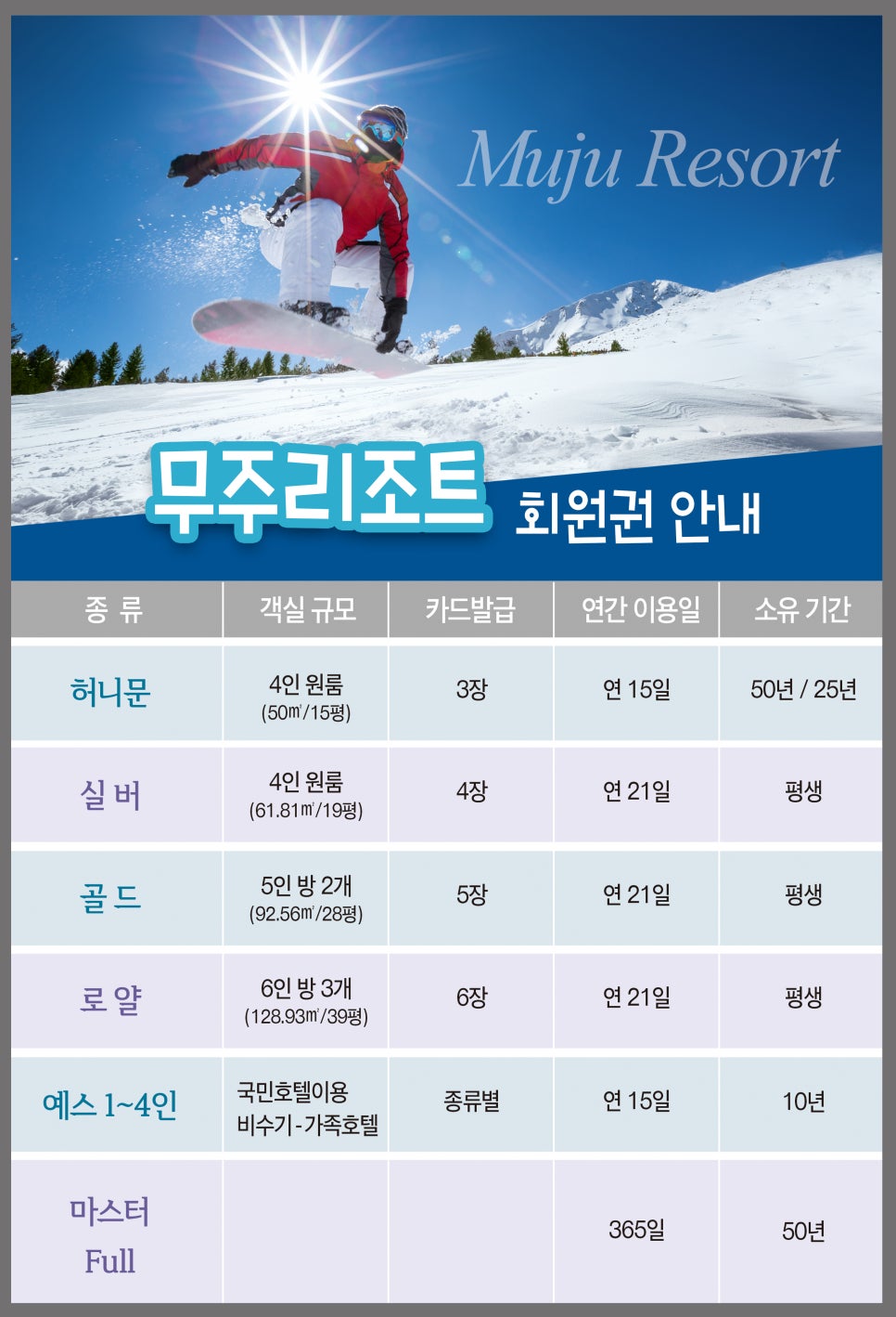 골드회원권거래소 이미지