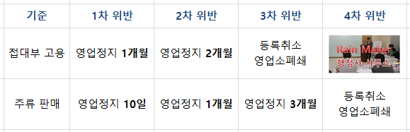 10억노래연습장 이미지
