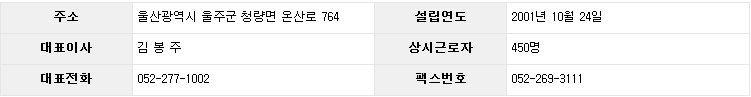 광영석유 이미지