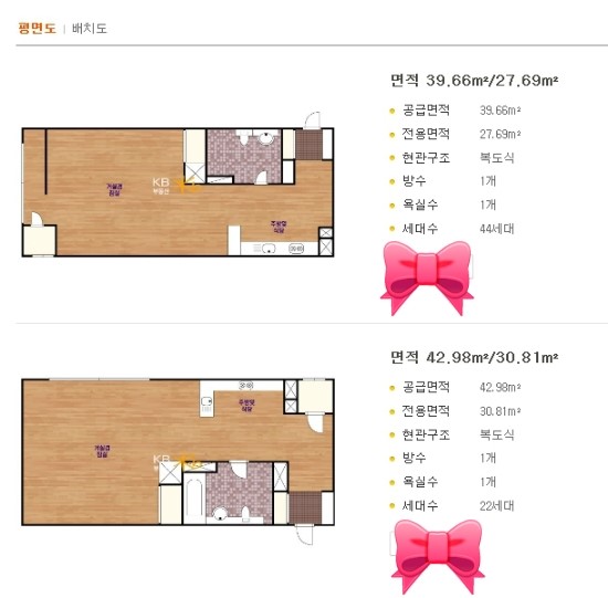 제니텔 이미지