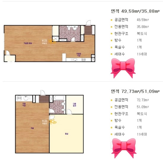 제니텔 이미지
