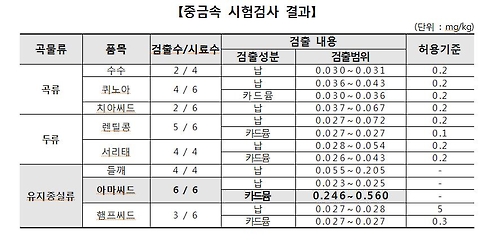 조일슈퍼 이미지