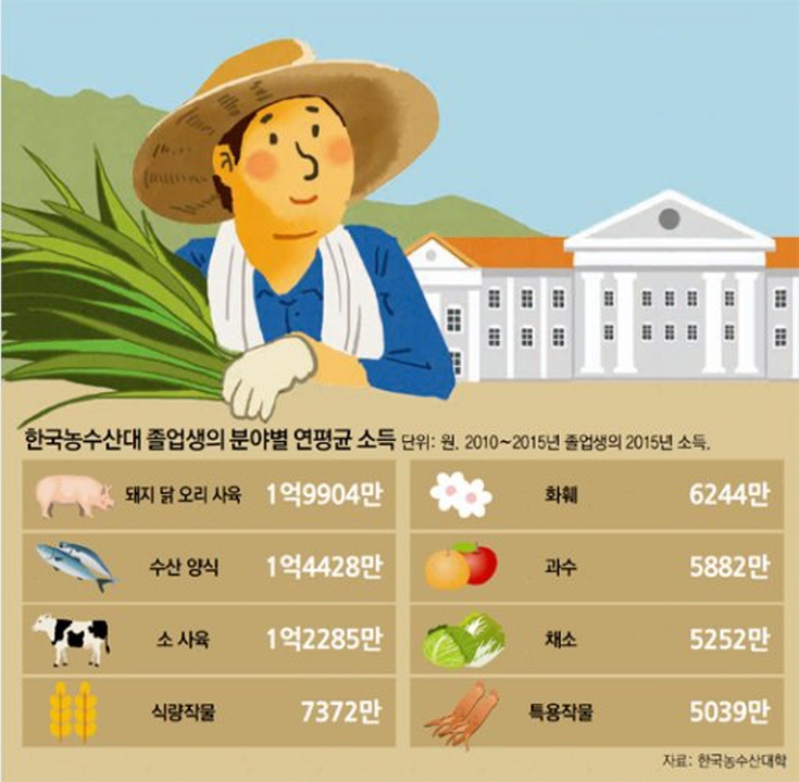 한려영어조합법인 이미지