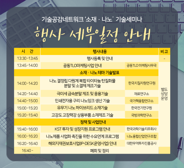 한국나노기술연구소 이미지