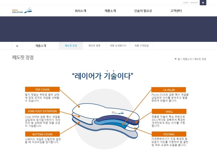 페도솔루션 이미지