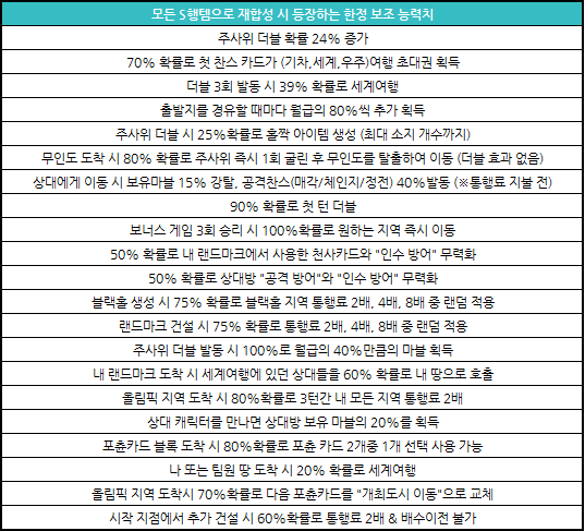 모마시지 이미지