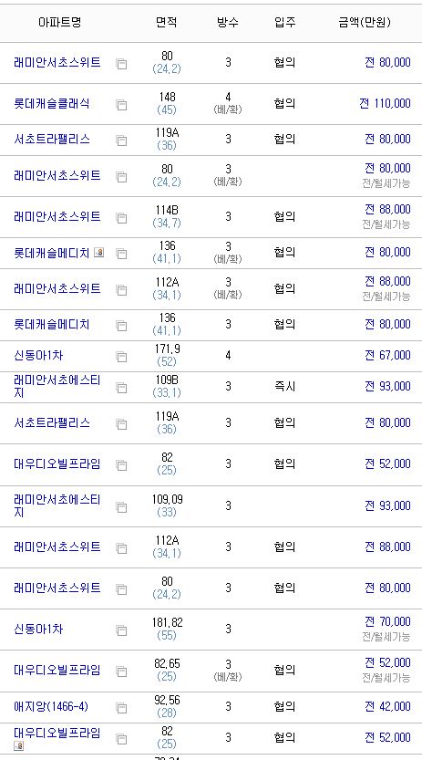 (주)에스티지24 이미지