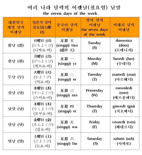 이레이렛날 이미지