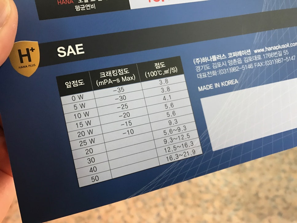 (주)오일플러스 이미지