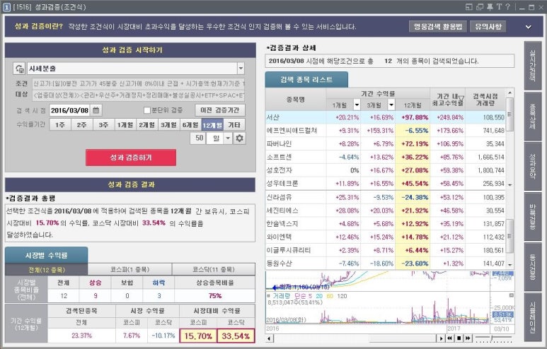 와이비테크 이미지