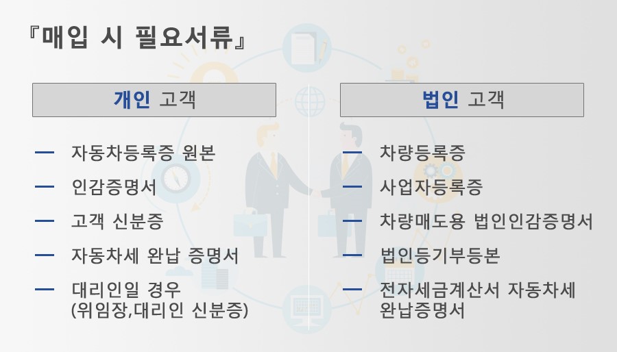상명상사 이미지