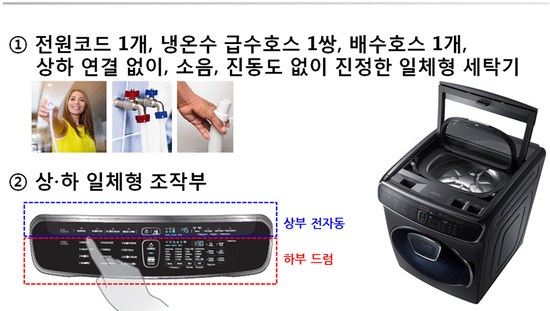 워시랜드 이미지