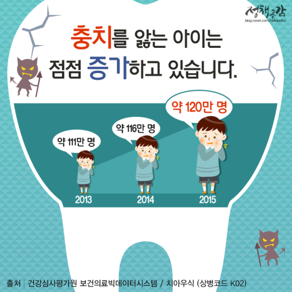강남부부치과 이미지