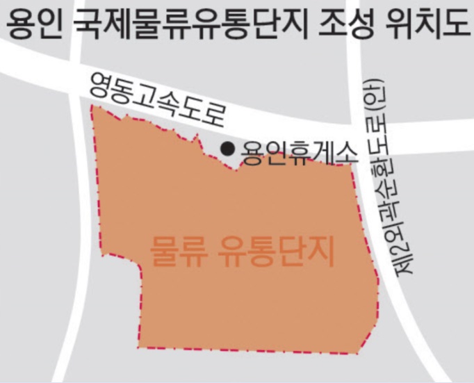 (주)일원유통 이미지