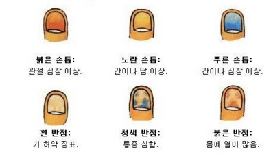예쁜손톱 이미지