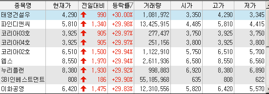 누리디앤씨 이미지