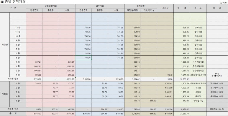 (주)태하전자 이미지