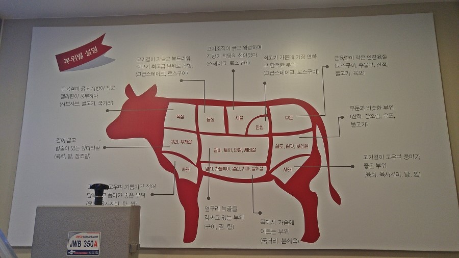 참진유통 이미지