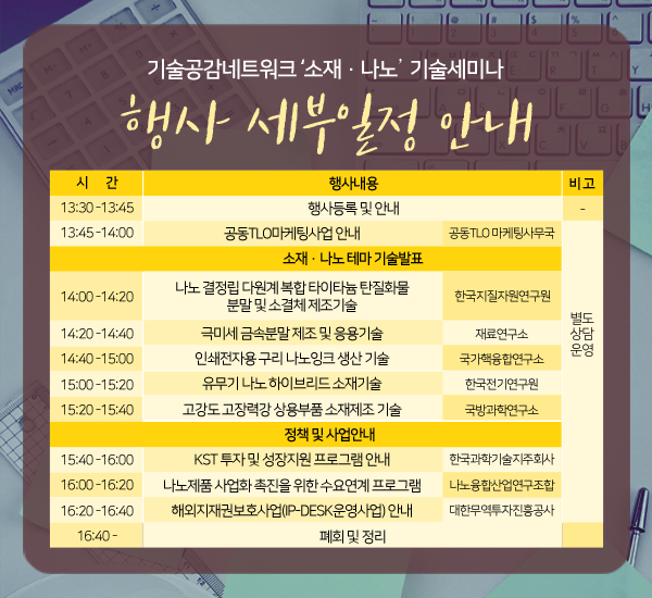 한국기술융합연구소 이미지