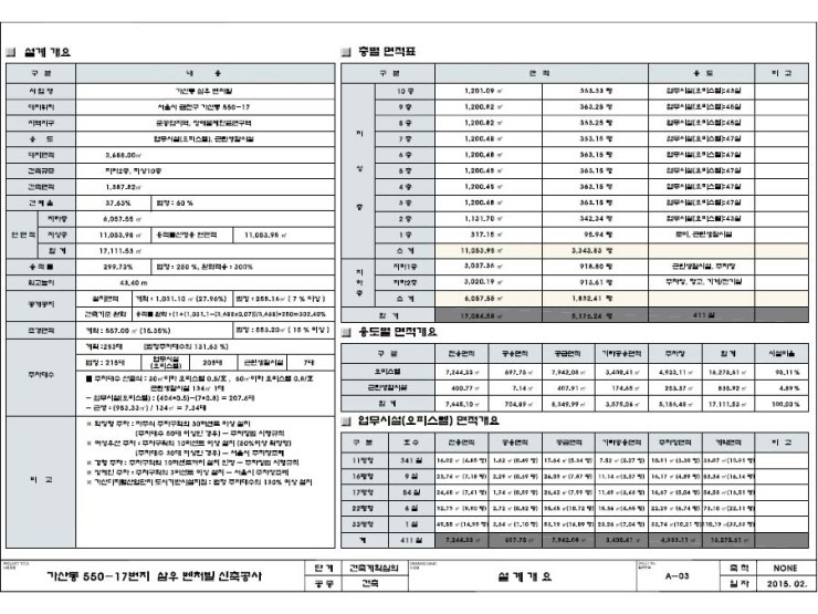 가산세탁소 이미지