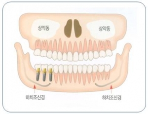 이재현치과 이미지