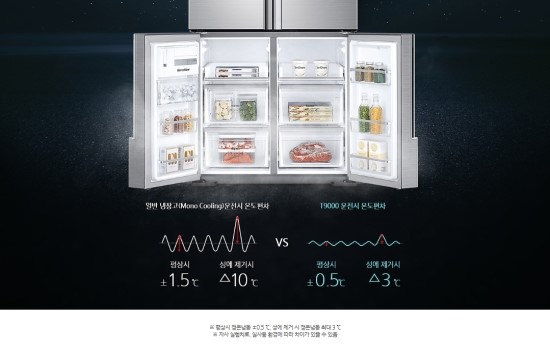 정온푸드 이미지