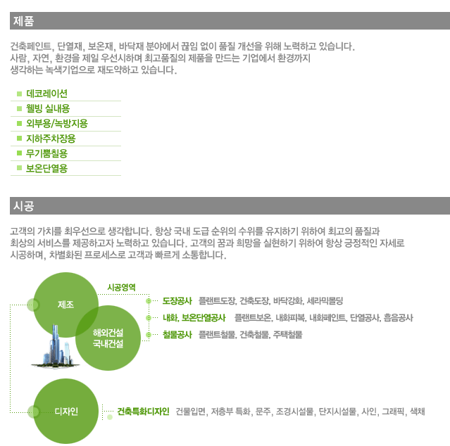 대영건축자재 이미지
