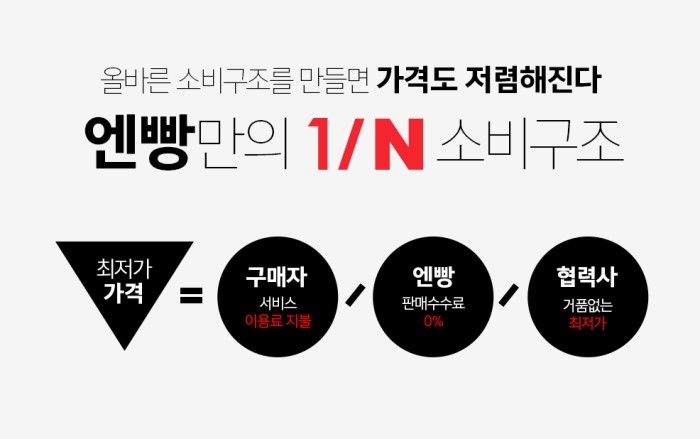 엔빵 이미지