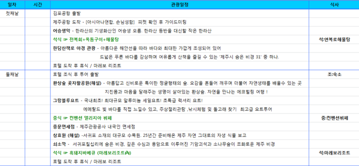 상상로드투어 이미지