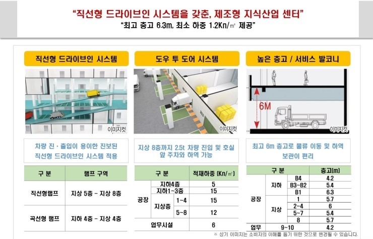 태인산업 이미지
