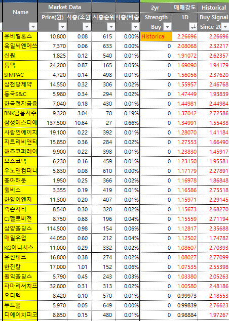 헬로에이치알 이미지