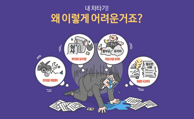 슈어카 이미지