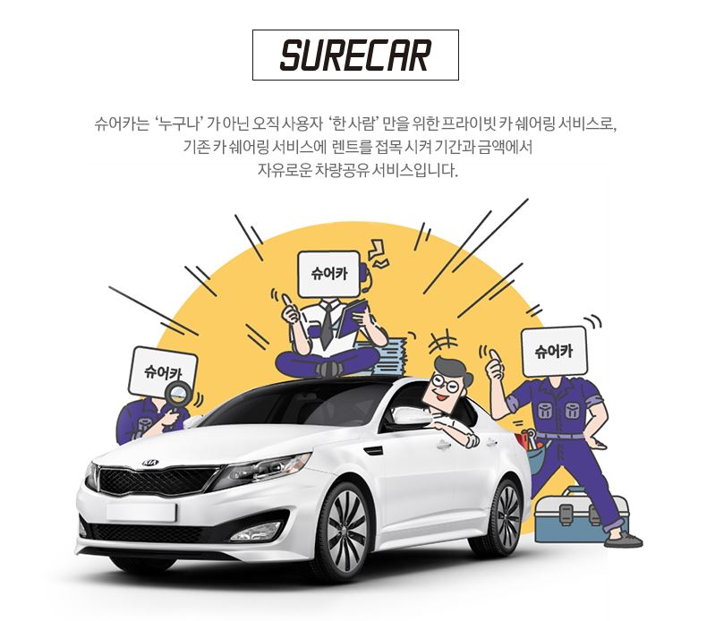 슈어카 이미지