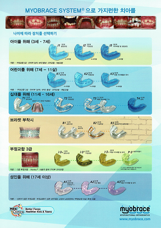 일곱색깔치과 이미지