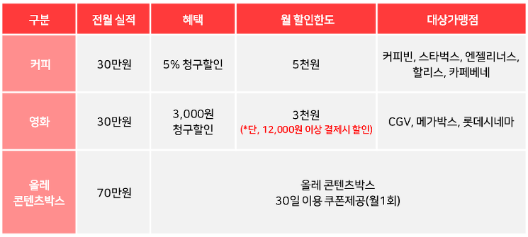 하나슈퍼 이미지