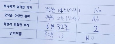 머더파커어드벤처 이미지
