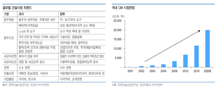 선진인력컨설팅 이미지