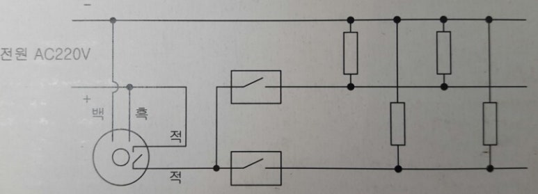 일등전기조명 이미지