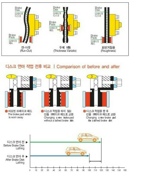 에이스카서비스 이미지