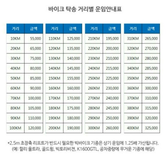 군토 이미지