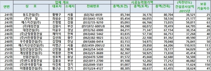 동광실업 이미지