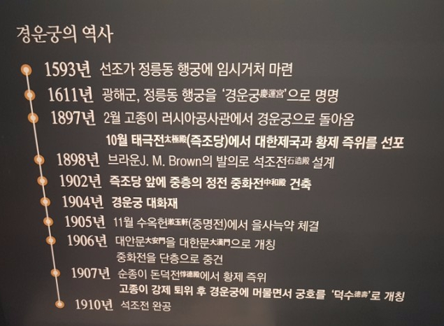 덕수구제 이미지