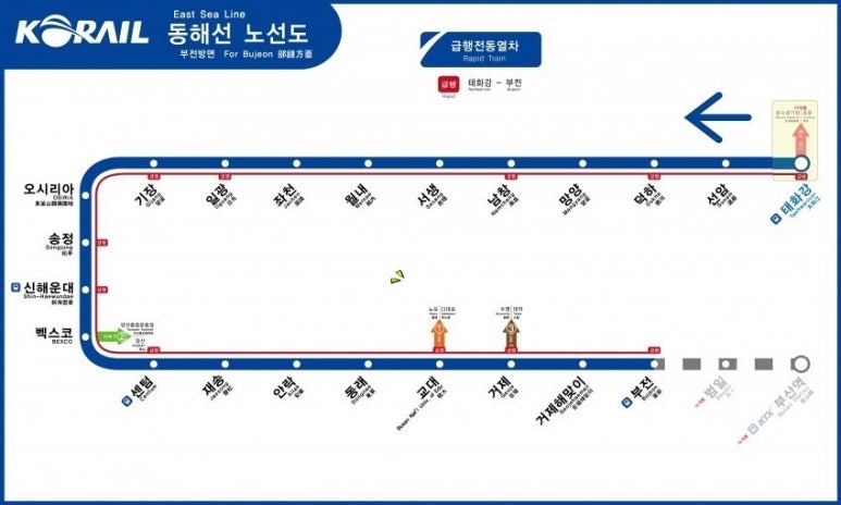 재송유통 이미지