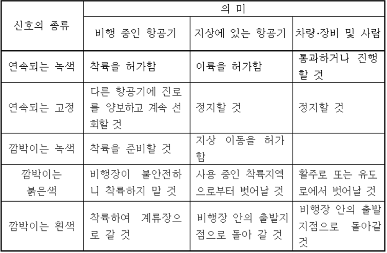 희망통신 이미지