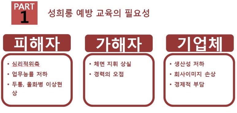 한국성희롱예방센터 이미지