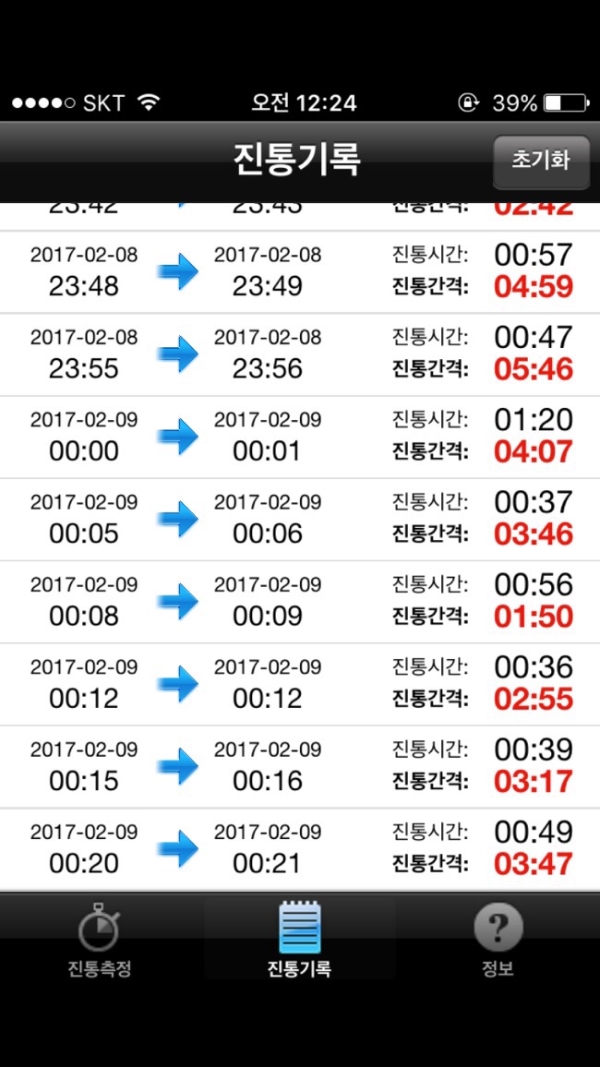 W여성병원더블유 이미지