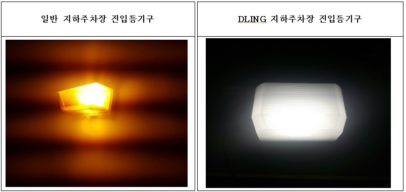 (주)디엘 이미지